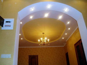 Освещение комнаты с натяжными потолками